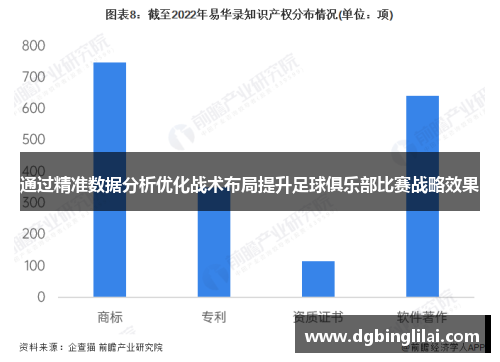 通过精准数据分析优化战术布局提升足球俱乐部比赛战略效果