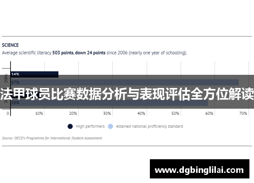 法甲球员比赛数据分析与表现评估全方位解读