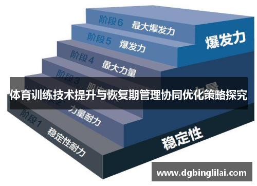 体育训练技术提升与恢复期管理协同优化策略探究
