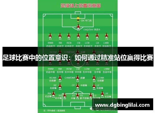 足球比赛中的位置意识：如何通过精准站位赢得比赛